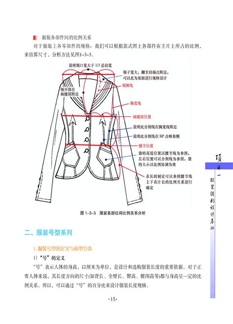 衣服的作用|服装的功能是什么？